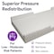 Proheal Foam Hospital Bed Mattress With Raised Rails PH-81014 - alternate 3